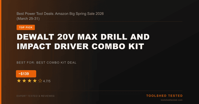 DeWalt 20V Max Drill and Impact Driver Combo Kit