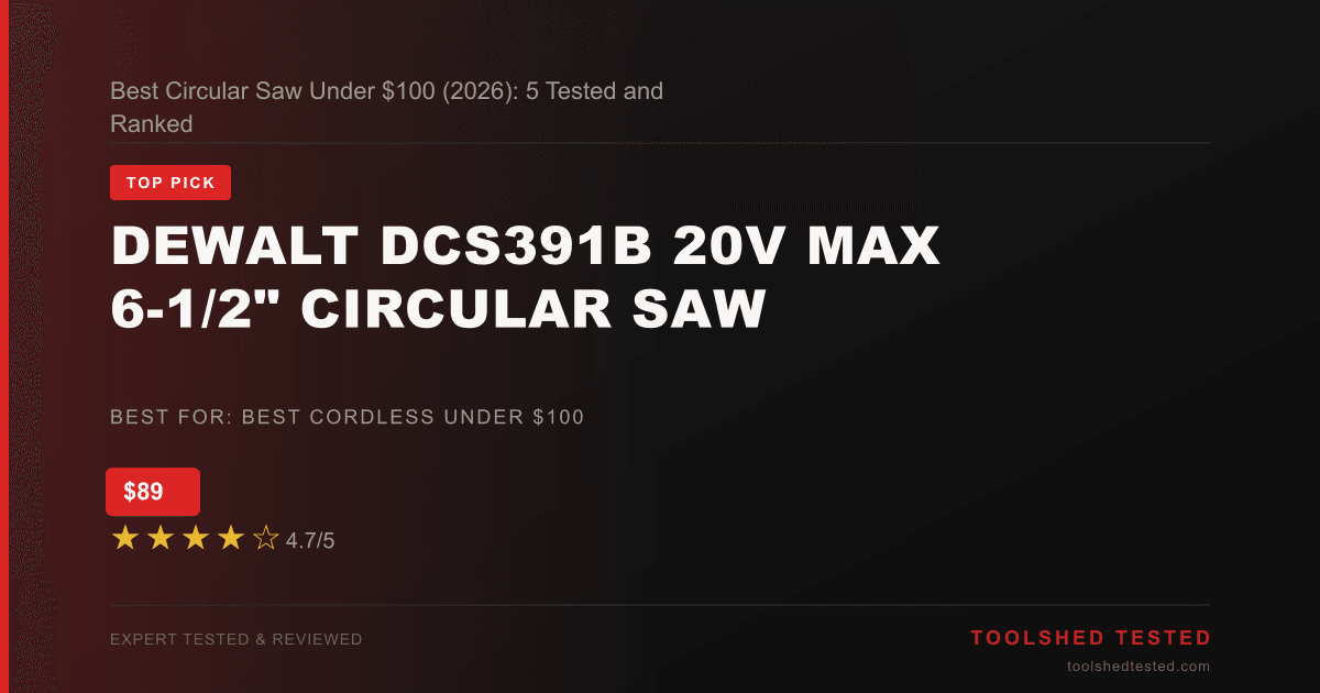 Best Circular Saws Under $100 (2026): 5 Tested