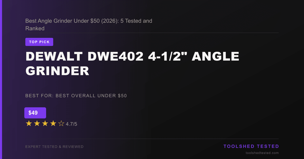 Best Angle Grinders Under $50 (2026): 5 Tested
