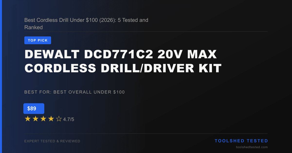 Best Cordless Drill Under $100 (2026): 5 Tested and Ranked