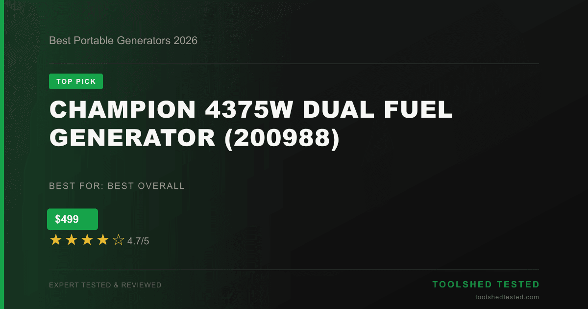 Best Portable Generators 2026