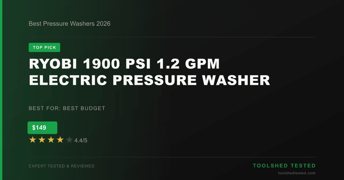 Best Pressure Washers 2026: 6 Models Tested for Power, Durability, and Value