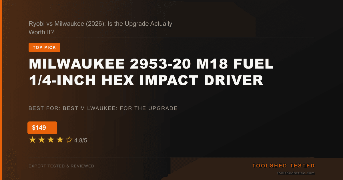 Ryobi vs Milwaukee (2026): Is the Upgrade Actually Worth It?